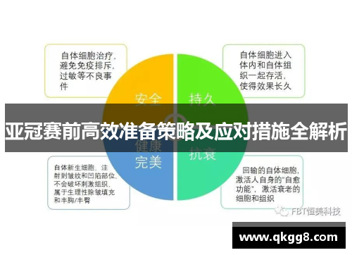 亚冠赛前高效准备策略及应对措施全解析