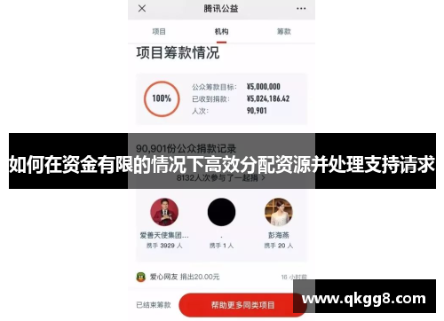 如何在资金有限的情况下高效分配资源并处理支持请求