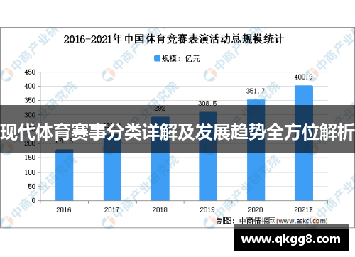 现代体育赛事分类详解及发展趋势全方位解析
