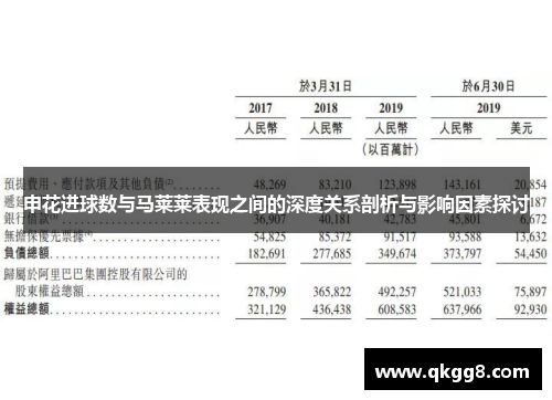 申花进球数与马莱莱表现之间的深度关系剖析与影响因素探讨