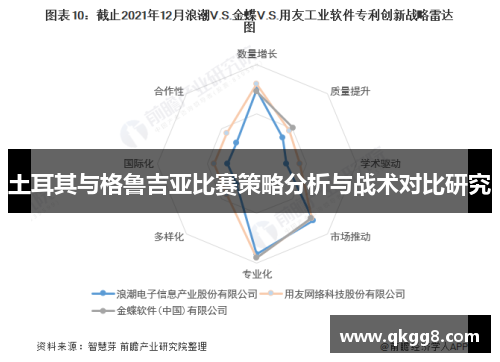 土耳其与格鲁吉亚比赛策略分析与战术对比研究