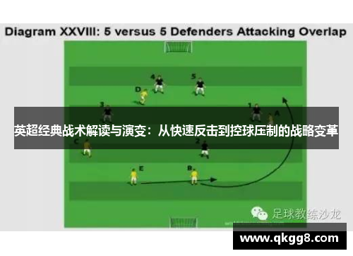 英超经典战术解读与演变：从快速反击到控球压制的战略变革