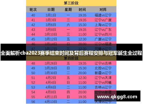 全面解析cba2023赛季结束时间及背后赛程安排与冠军诞生全过程
