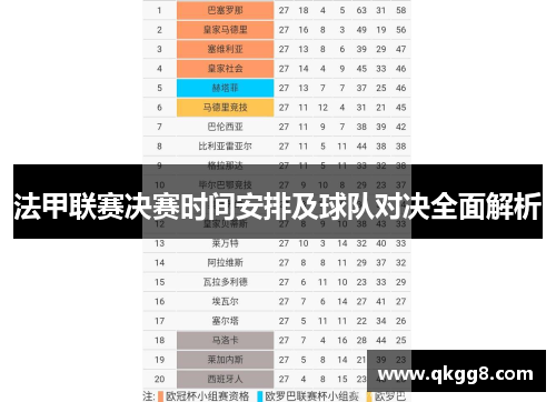法甲联赛决赛时间安排及球队对决全面解析 法甲联赛决赛时间安排及球队对决全面解析