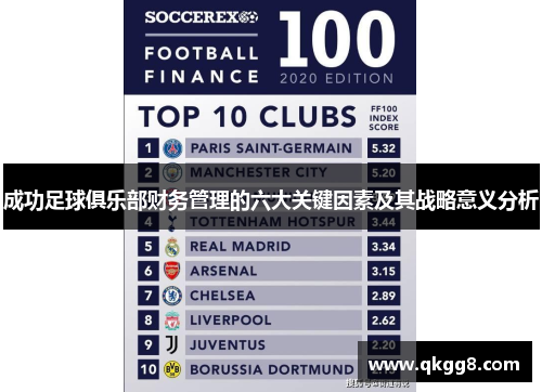 成功足球俱乐部财务管理的六大关键因素及其战略意义分析