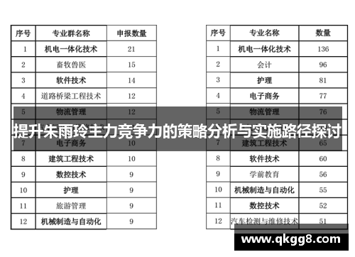 提升朱雨玲主力竞争力的策略分析与实施路径探讨 提升朱雨玲主力竞争力的策略分析与实施路径探讨