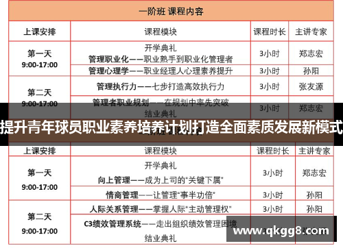 提升青年球员职业素养培养计划打造全面素质发展新模式 提升青年球员职业素养培养计划打造全面素质发展新模式